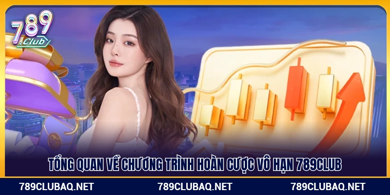 Hoàn Cược Vô Hạn 789Club – Cược Càng Nhiều Hoàn Càng Cao - WIN782.SBS