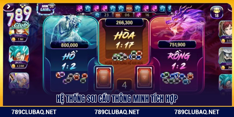Rồng Hổ 789Club – Game Đối Kháng Kịch Tính Từng Ván - WIN782.SBS