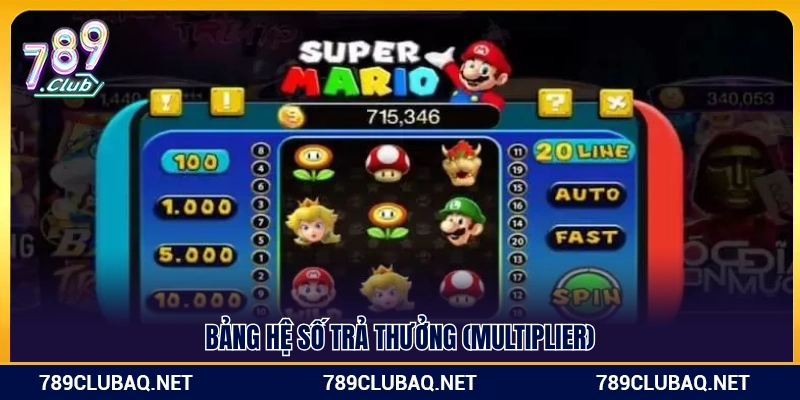 Super Mario 789Club – Game Slot Hoạt Hình Được Yêu Thích - WIN782.SBS
